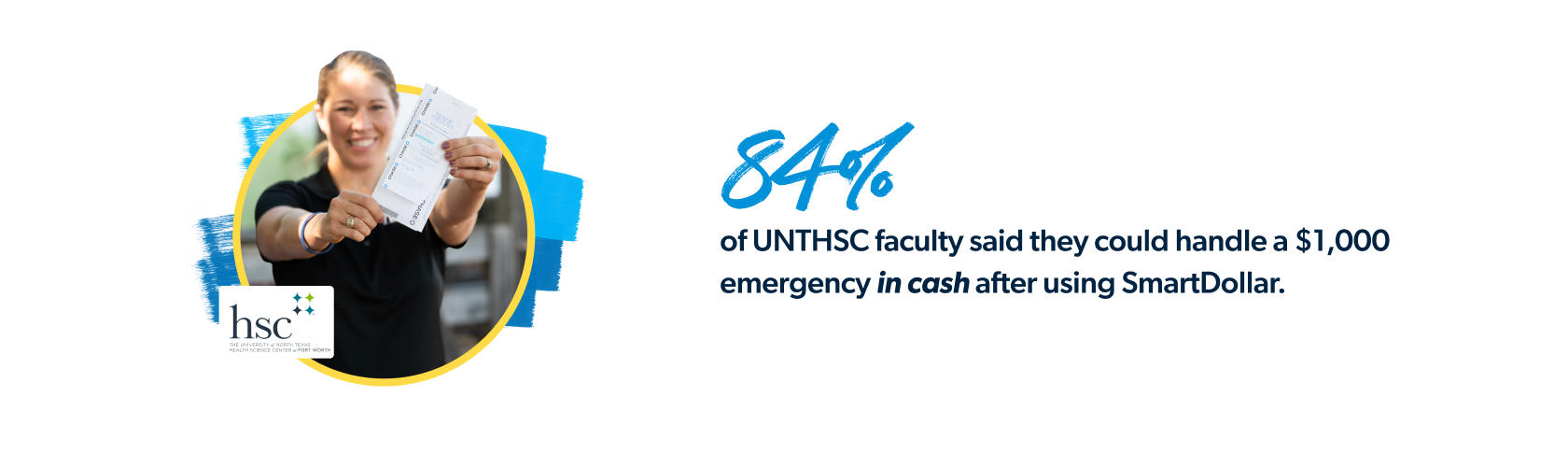 84% of UNTHSC faculty said they could handle a $1,000 emergency in cash after using SmartDollar.